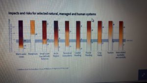 Le slide della presentazione del rapporto Ipcc sul clima