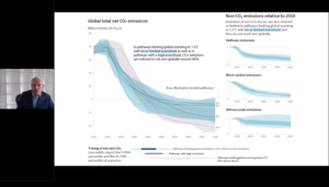 La presentazione per l'Italia del rapporto Ipcc sul clima